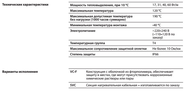 Технические характеристики нагревательной ленты VC